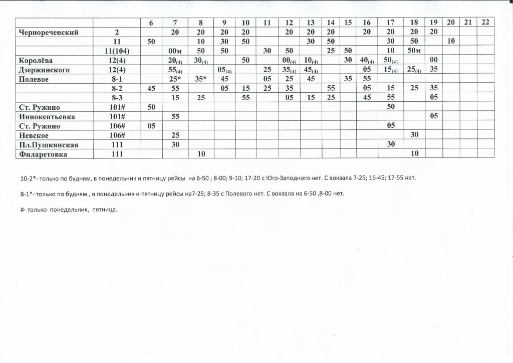 город и села 2.jpg город и села 2.jpg